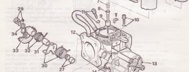 Technical Writing